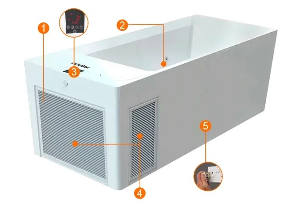 Wanna do morsowania wygodna i efektywana