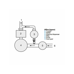 Generator chloru do basenu Hayward C0250EXPE (7 kg)