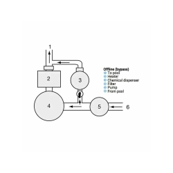 Generator chloru do basenu Hayward C0250EXPE (7 kg)