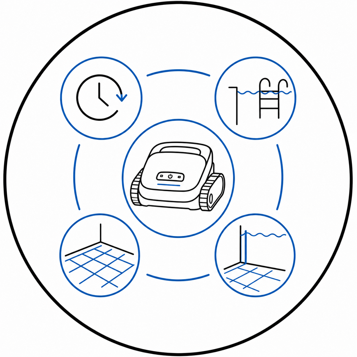Beatbot AquaSense 2 – cztery ustawienia pracy w aplikacji