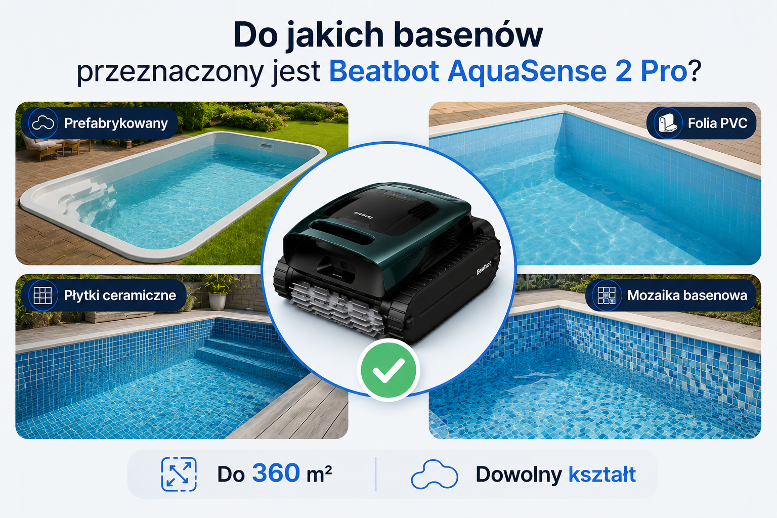 Beatbot AquaSense 2 Pro – baseny do 360 m² i rodzaje wykończenia