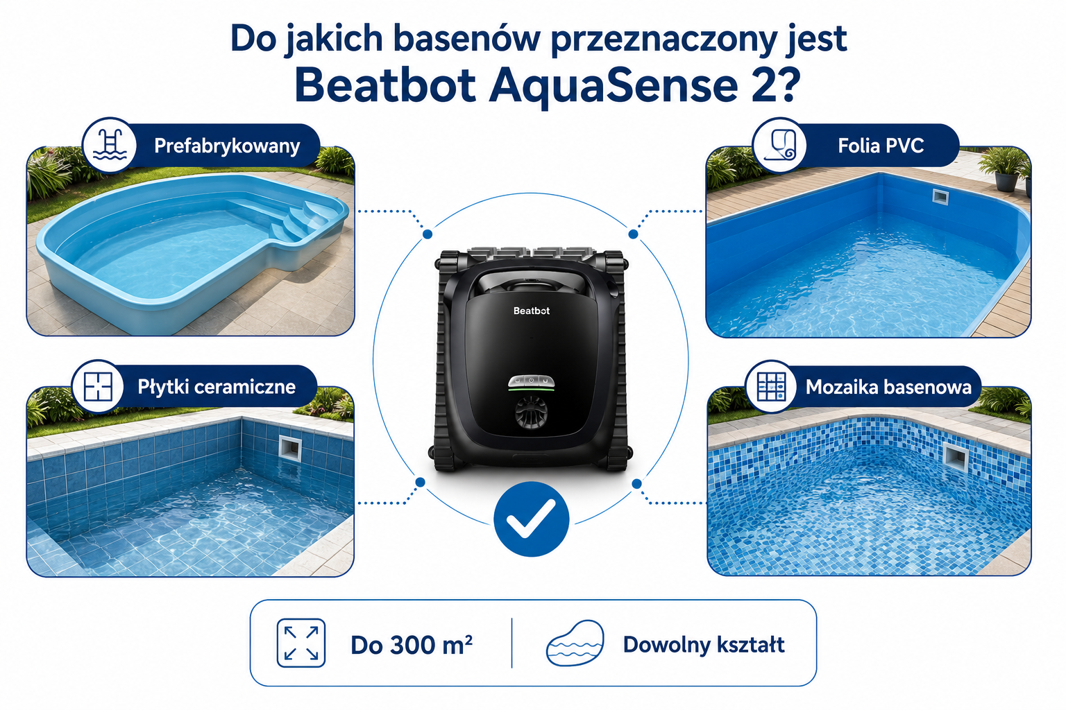 Beatbot AquaSense 2 – rodzaje basenów i powierzchni