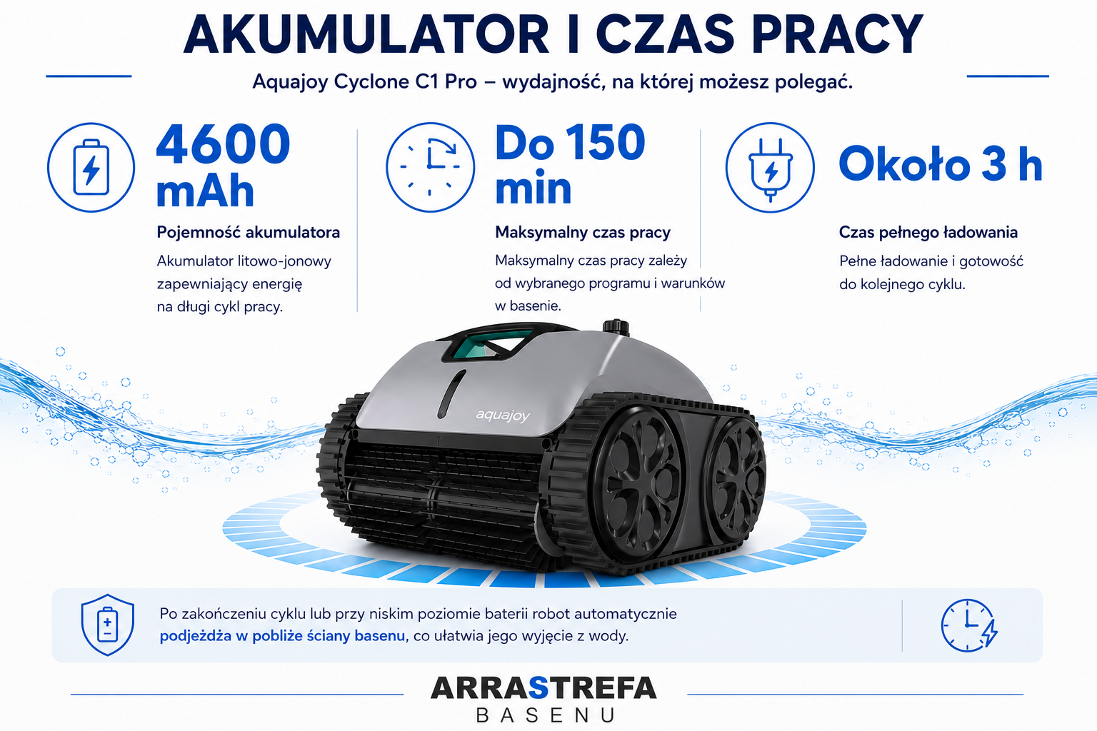 Aquajoy Cyclone C1 Pro – czyszczenie dna, ścian i linii wody