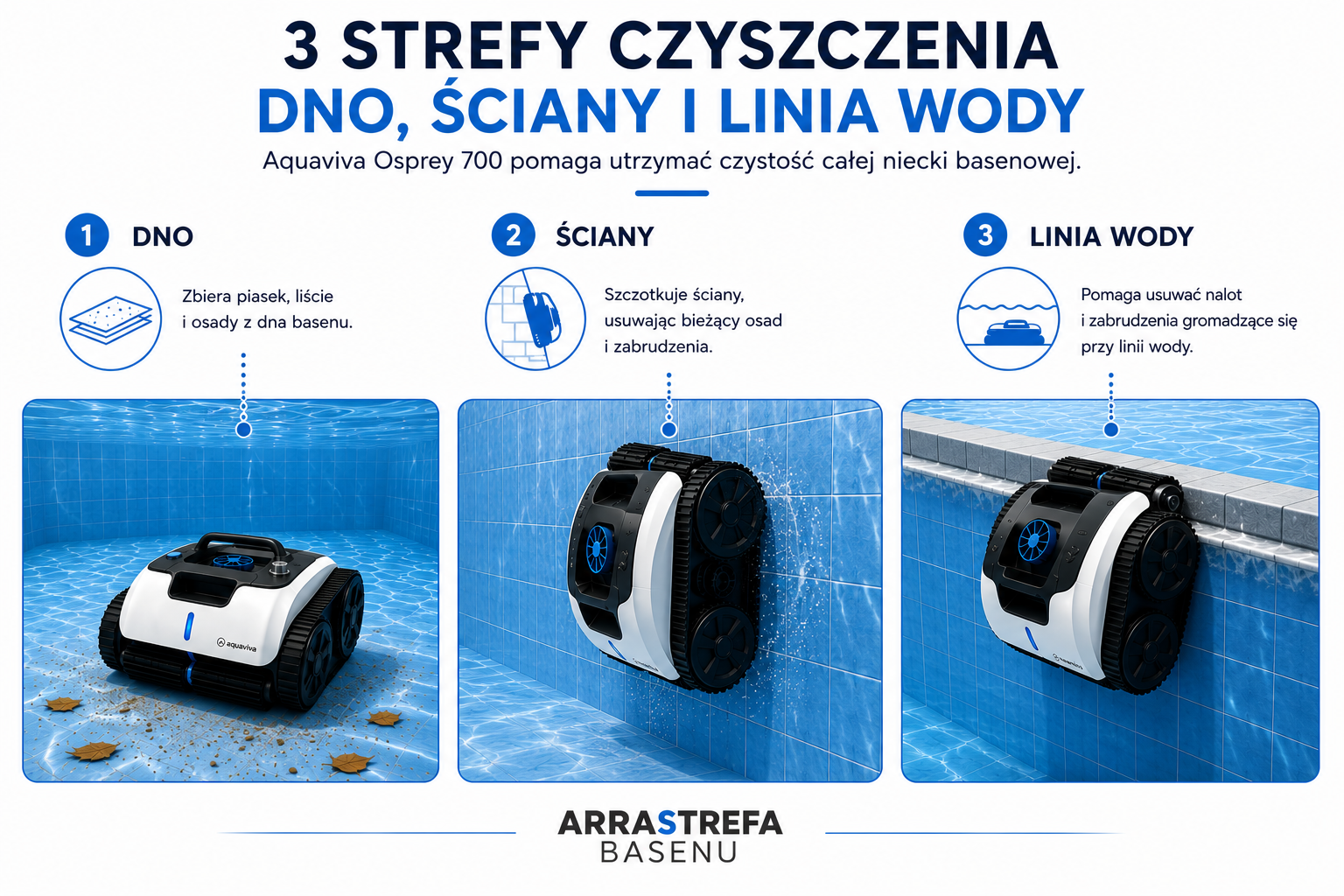 Aquaviva Osprey 700 – czyszczenie dna ścian i linii wody