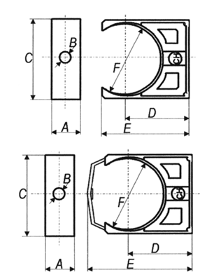 Rysunek techniczny uchwytów do rur PVC-U – wymiary A-F