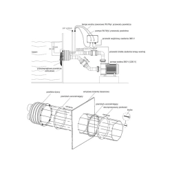 Przeciwprąd do basenu AQUAVIVA WTB400T (380V, 80 m3/h)