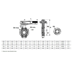 Przepustnica PVC-U d250
