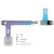 Lampa UV-C z jonizatorem miedzi do basenu Blue Lagoon Copper Ionizer 75 - 3